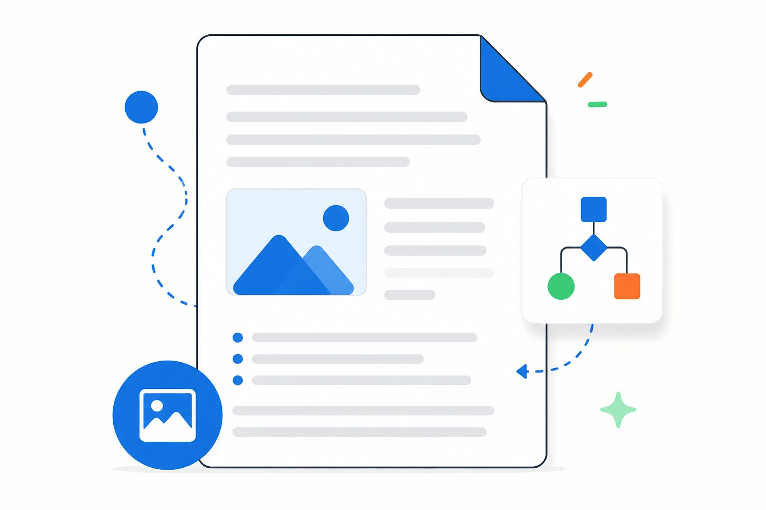 Documentation & README Files